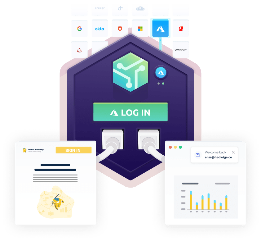 Cryptr connection with an SSO catalog