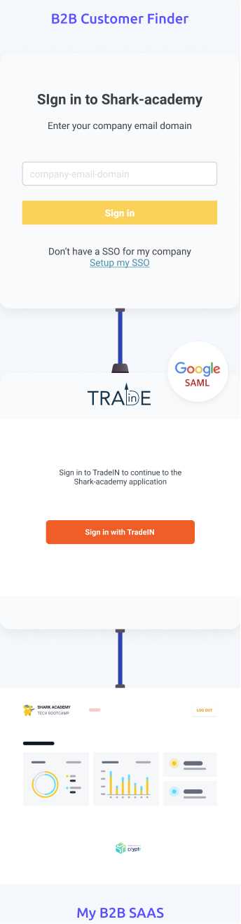 Organisation finder illustration