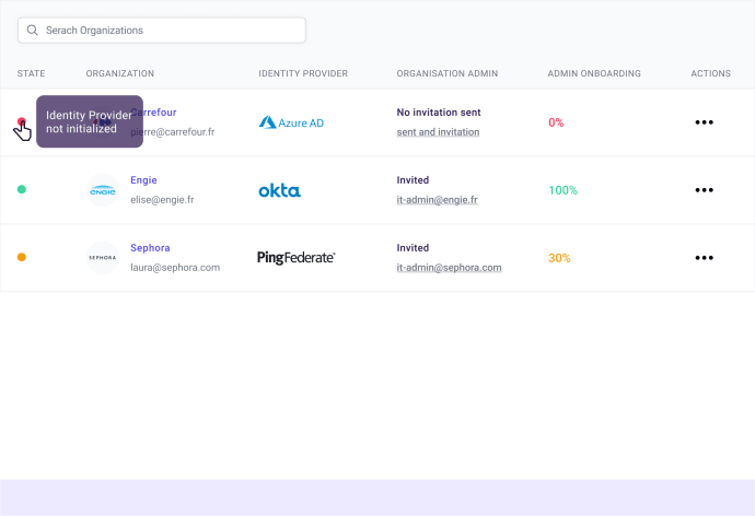 Listing Enterprise Connection Onboardings